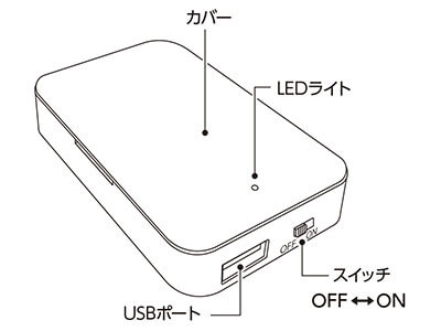 サムネイル