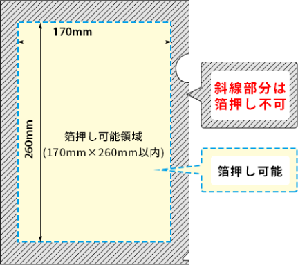 箔押し可能領域(170mm × 260mm以内)